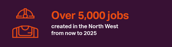 Graphic showing text ‘Over 5,000 jobs created in the North West from now to 2025’ with icons of a hard hat and safety vest