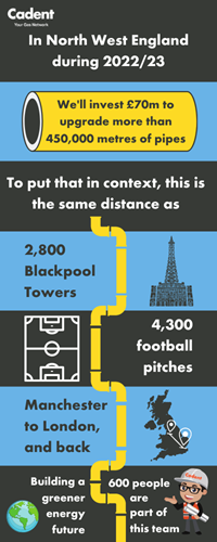 NW-2022-23-MRP-Kevin-Hegarty Image